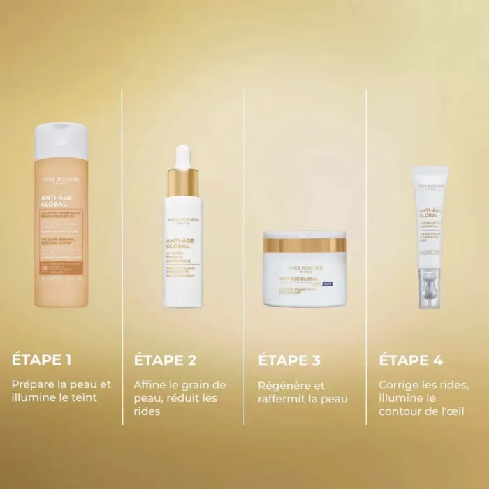 Serum anti-rrudhë Anti Age Global 30ml - Figura 4