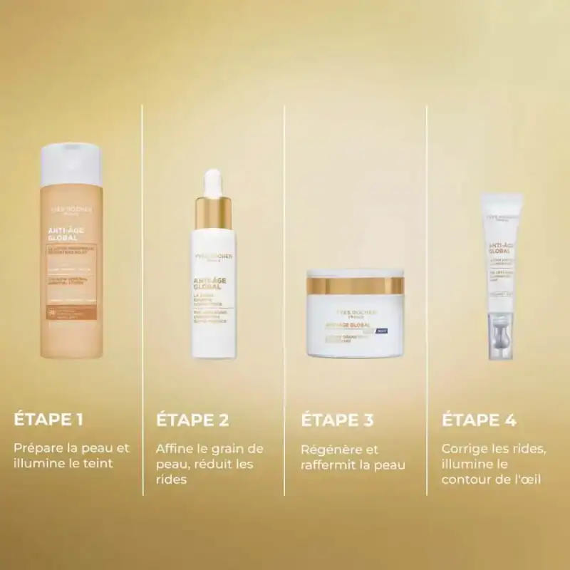 Serum anti-rrudhë Anti Age Global 30ml thumbnail 4