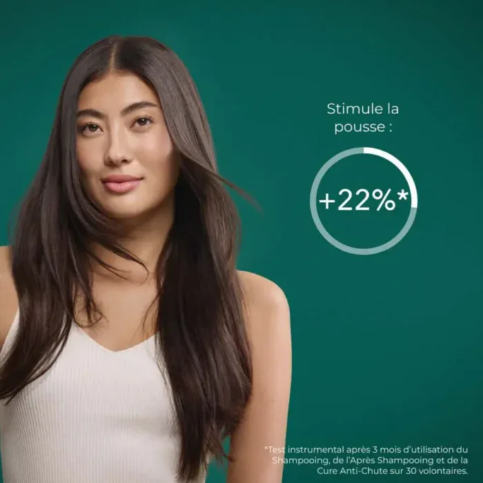 Shampo kundër rënies së flokëve 100ml - Figura 4